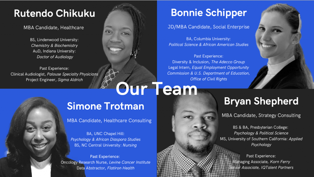 Team "I Have a Dream." Rutendo Chikuku 22MBA, Bonnie Schipper 23MBA 23JD, Bryan Shepherd 22MBA and Simone Trotman 22MBA.